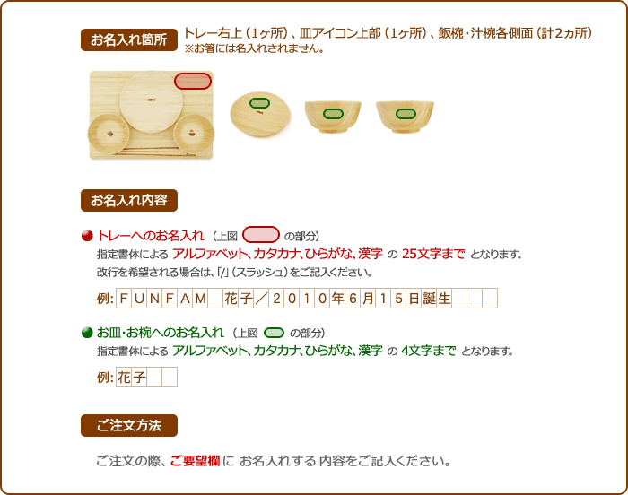 名入れ方法の説明