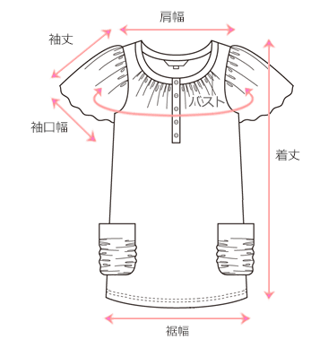 採寸箇所画像