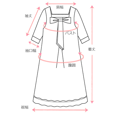 採寸箇所画像