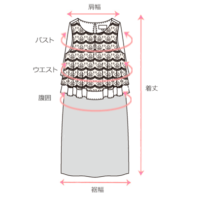 採寸箇所画像