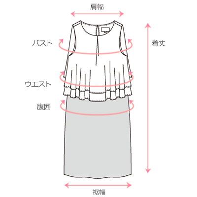 採寸箇所画像